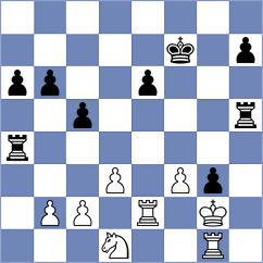 Juknis - Kuderinov (chess.com INT, 2023)