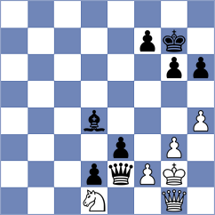 Le Ruyet - Haszon (chess.com INT, 2024)