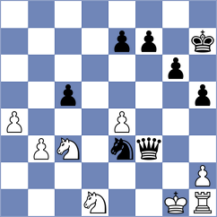 Dobrin - Sanal (chess.com INT, 2023)