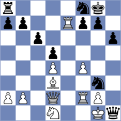 Toktomushev - Bornholdt (chess.com INT, 2023)