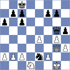 Lacasa Diaz - Haddouche (chess.com INT, 2025)