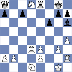 Gajewski - Przybylski (Chess.com INT, 2020)