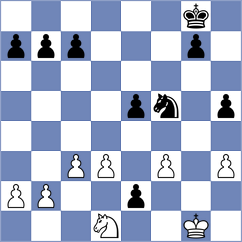 Hubner - Guevara Ruiz (chess.com INT, 2025)