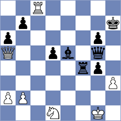 Gibala - Kukreja (chess.com INT, 2024)