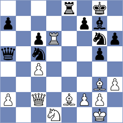 Kogan - Onoprienko (Groningen, 1994)