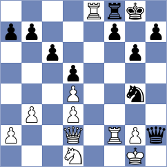 Erigaisi - Baryshpolets (Chess.com INT, 2019)