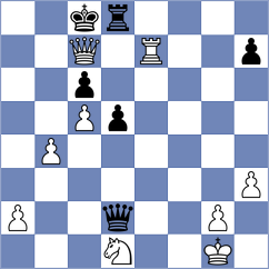 Ady - Lampou (chess.com INT, 2025)