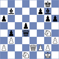 Lorentz - Ackermann (Luxembourg, 1996)