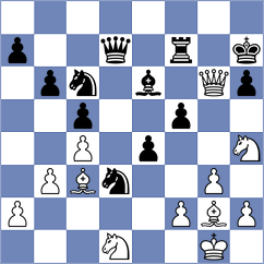 Thanh - Sztokbant (Chess.com INT, 2017)