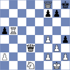 Grutter - Gressmann (chess.com INT, 2025)