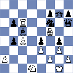 Chekletsov - Serra Canals (chess.com INT, 2024)