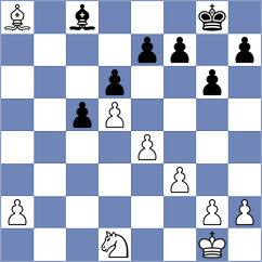 Alonso - Kis (chess.com INT, 2024)