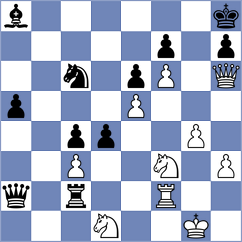 Dominguez Rueda - Alarcon Robles (Barcelona, 2011)