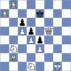 Balaji - Kakavand (chess.com INT, 2025)