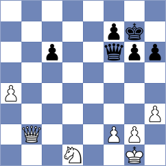 Olcayoz - Necula (chess.com INT, 2021)