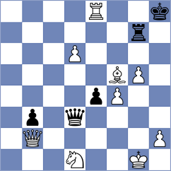 Garzin - Rezaei (Chess.com INT, 2021)