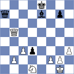 Sala - Gulevich (chess.com INT, 2023)