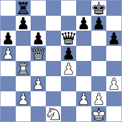 Santosh - Fuentes (chess.com INT, 2025)