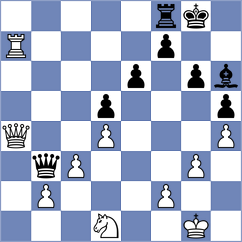 Spyropoulos - Harish (chess.com INT, 2025)