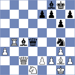 Kepeshchuk - De los Santos (Chess.com INT, 2017)