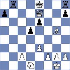 Sourath - Gonzalez (chess.com INT, 2022)