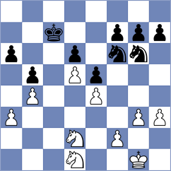 Blohberger - Lopez Idarraga (Chess.com INT, 2019)