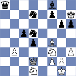 Devaev - Ivanisevic (chess.com INT, 2022)