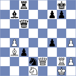 Gerndorf - Boidman (Bad Breisig, 2001)