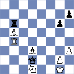 Le - Koridze (chess.com INT, 2025)
