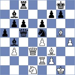 Fathy - Shuvalova (chess.com INT, 2022)