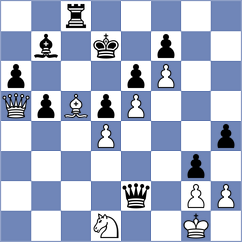 Pavicevic - Kurtovic (Grohote CRO, 2025)
