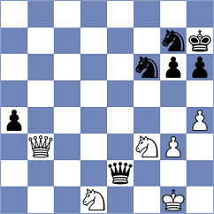 Campos Jimenez - Harsha (Chicago USA, 2025)