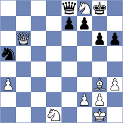 Babazada - Vivas Zamora (chess.com INT, 2022)