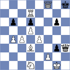 Javaheri - Abdivandi (Chess.com INT, 2021)