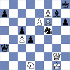Ziatdinov - Ciuffoletti (chess.com INT, 2023)