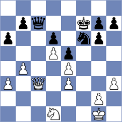 Rosin - Huebner (Mecklenburg VP, 2003)