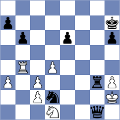 Noroozian - Shafei Nia (Chess.com INT, 2021)