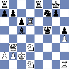 Radeva - Nikolovski (Skopje MKD, 2024)