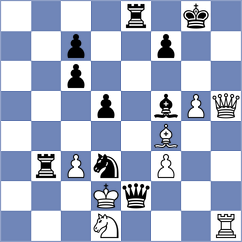 Lakshmi - Kodinets (chess.com INT, 2022)