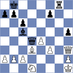 Sreyas - Arslanov (chess.com INT, 2023)