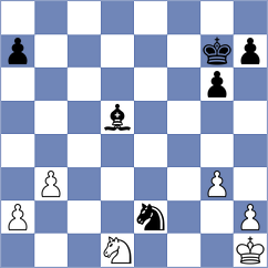 Hamed Hajipour - Faikhim Ghanbarnezhad (Chess.com INT, 2021)