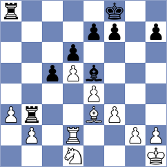 Oliveira - Uyanga (chess.com INT, 2025)