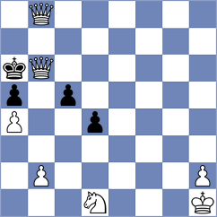 Qian - Gulamirian (chess.com INT, 2024)