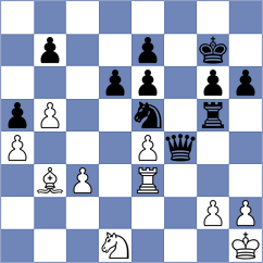 Markovic - Jevtic (Belgrade, 2008)