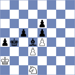 Balandran Duarte - Shanmathi Sree S (FIDE Online Arena INT, 2024)