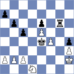 Cherry - Mizzi (chess.com INT, 2024)