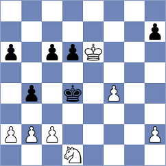 Popelyshev - Semenov (Dmitrov, 2008)