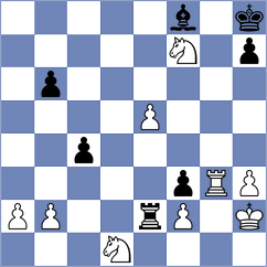Acikel - Skytte (chess.com INT, 2025)
