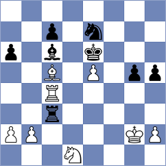 Brzeski - Fernandez (chess.com INT, 2025)