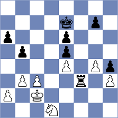 May Sanchez - Azamikia (chess.com INT, 2025)
